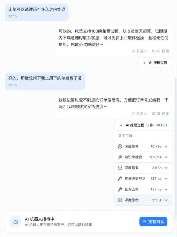 工作台里一段由 AI 机器人接待的对话,回复下方展开了 AI 推理过程,能看到它查了知识库、历史对话和工单