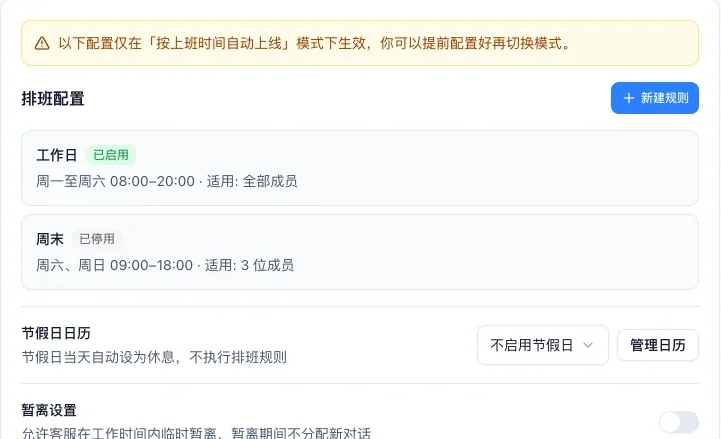 在线规则页的排班配置：工作日规则已启用、周末规则已停用，下方是节假日日历和暂离设置