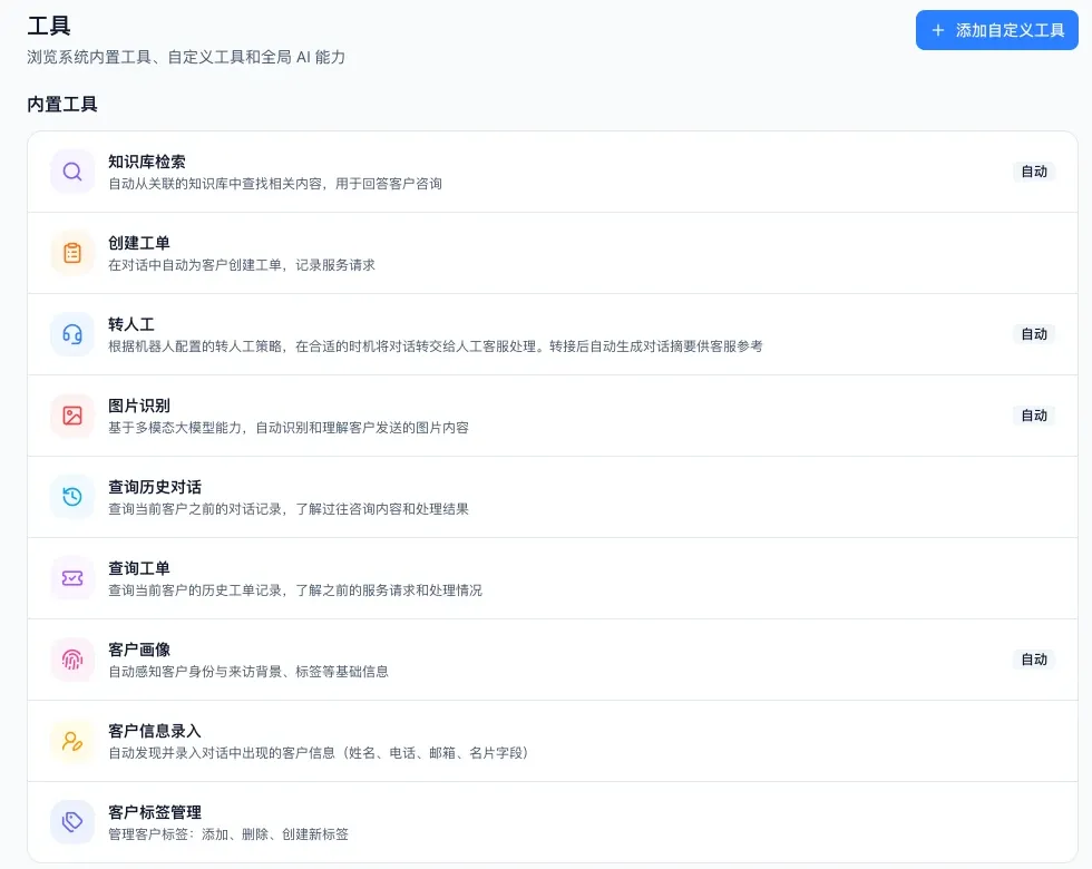 AI Agent 的工具页,列出知识库检索、创建工单、转人工、图片识别、查询历史对话等内置工具