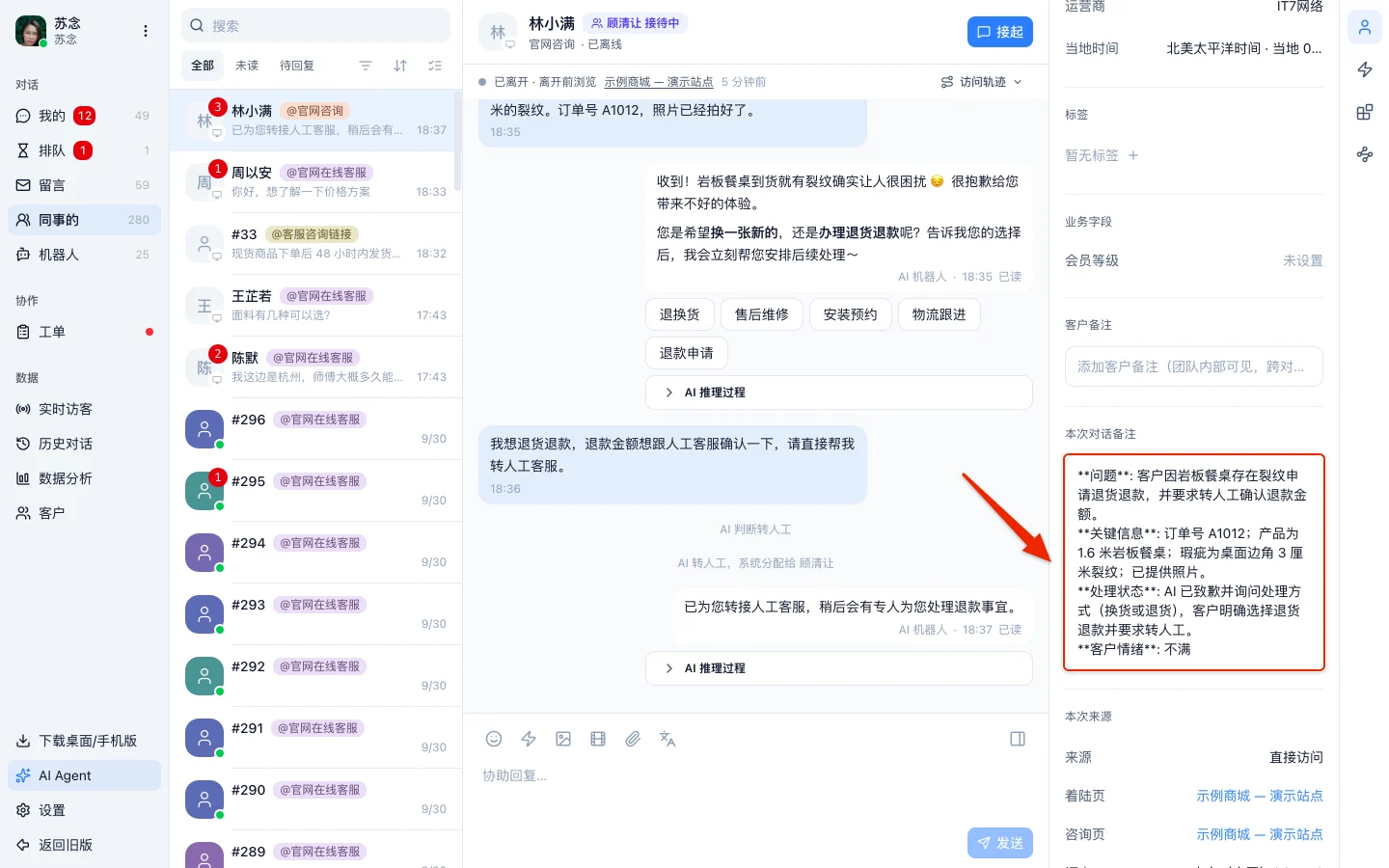 工作台里一段 AI 转人工的对话,右侧对话备注里是机器人写的问题、关键信息、处理状态摘要