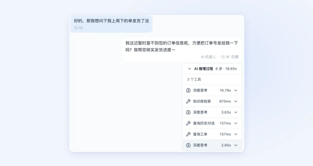 工作台对话里，机器人回复下方展开的 AI 推理过程，列出深度思考、知识库检索、查询工单等步骤