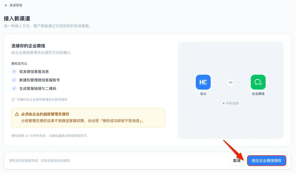 合从接入新渠道的连接企业微信页，写明必须由超级管理员授权，右下角是「前往企业微信授权」