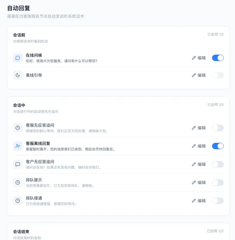 自动回复页里会话前、会话中的各个场景，每条都能单独编辑和开关